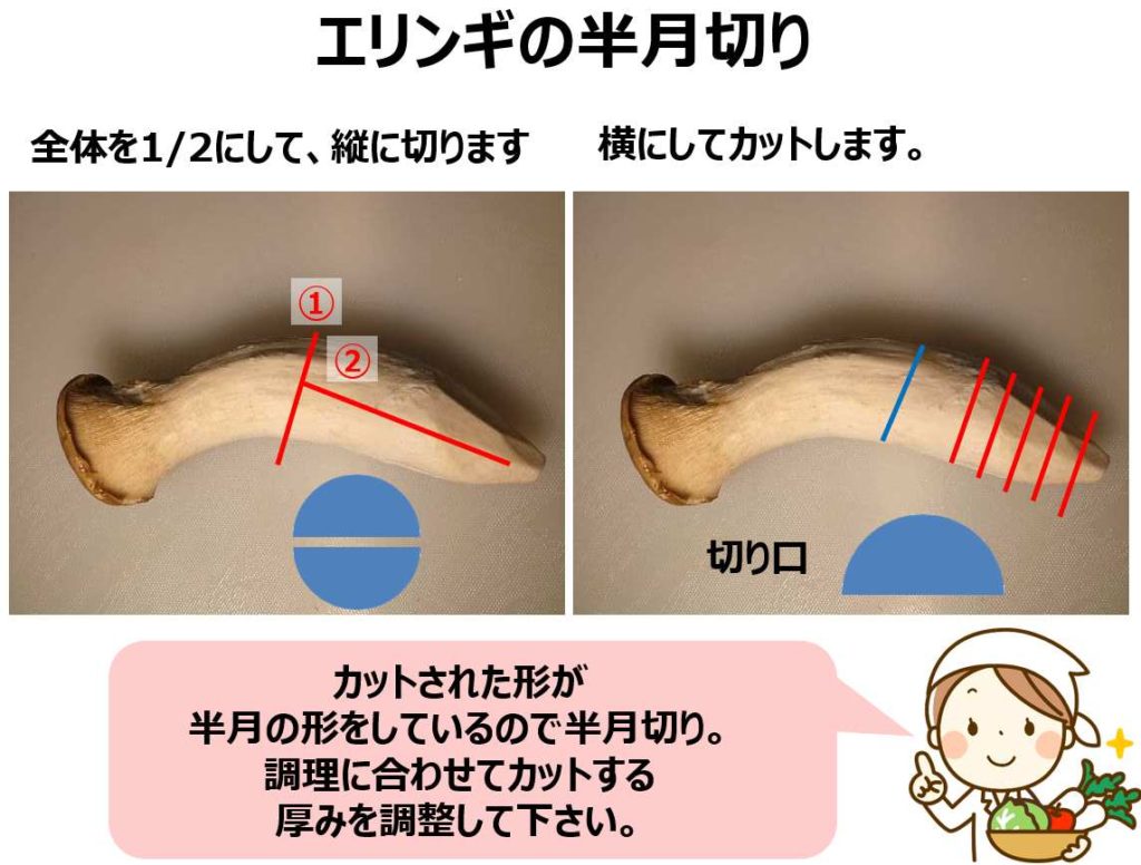 エリンギ半月切りの紹介画像